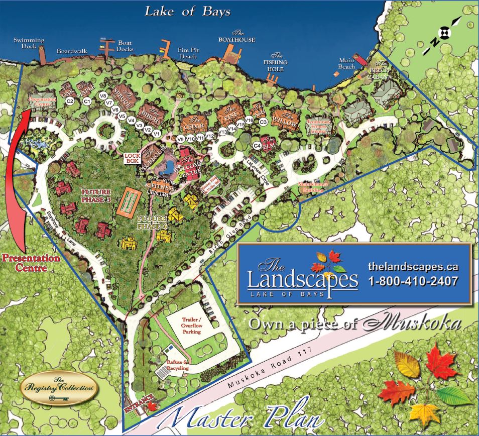 Site Plan showing existing and future development